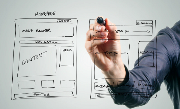 Website Content and Broad Match Keywords