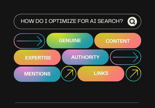 How Do I Optimize My Content for AI Search